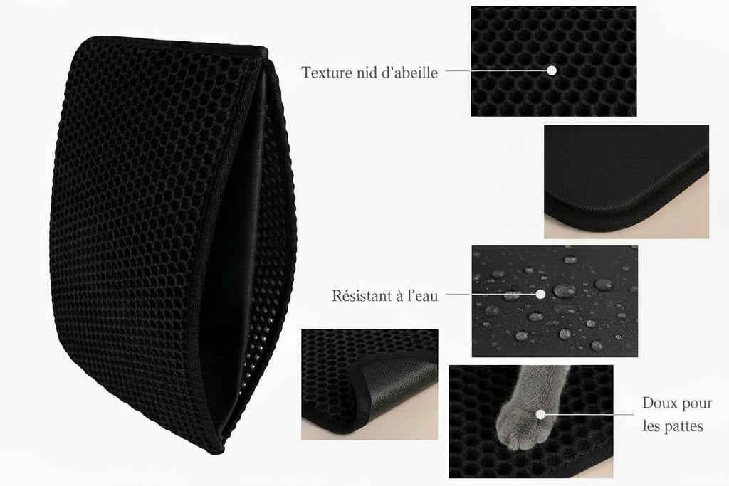 Cat's Essentials Pet Cat Litter Pad Waterproof EVA Double Layer Pet Litter Box Pad Cleaning Pad Cat Supplies Accessories Cashymart