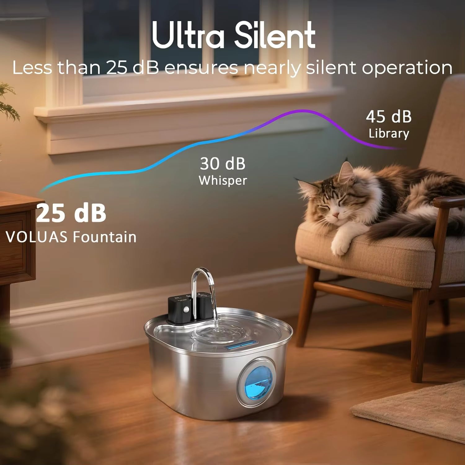 Distributeur d'Eau Intelligent USB en Inox pour Chat - Fontaine Capteur Automatique